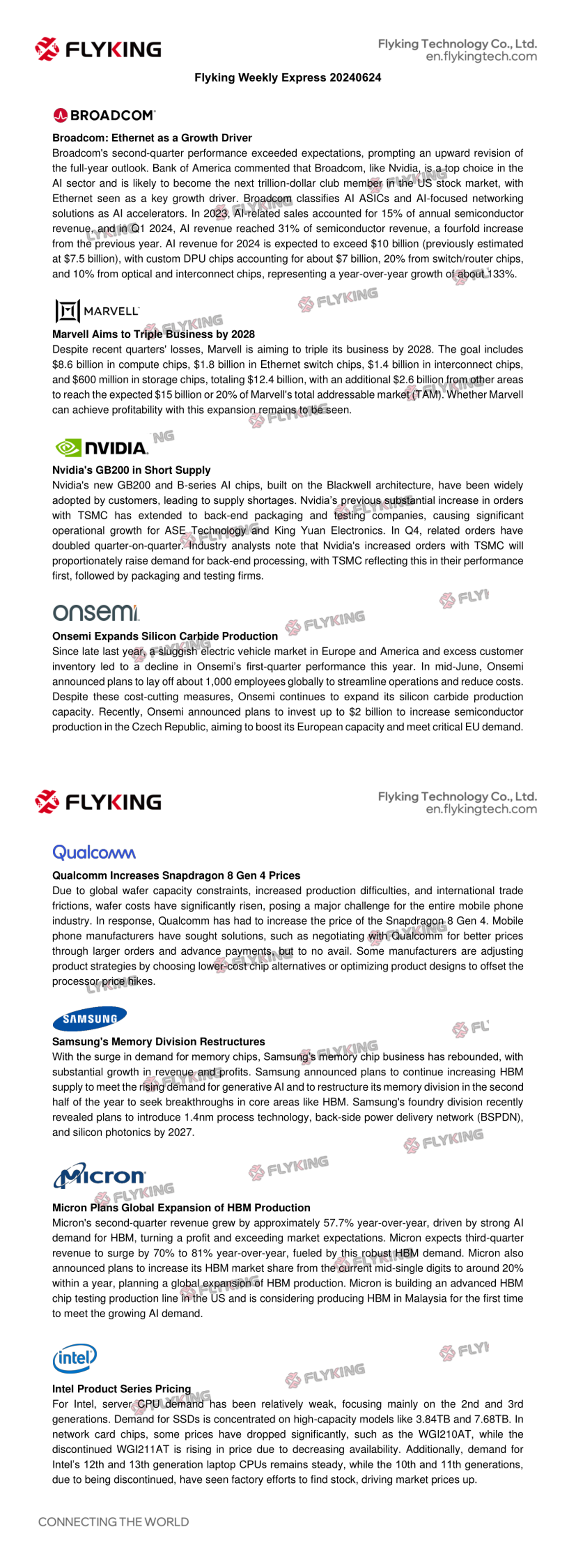 Flyking Weekly Express 20240624.png Flyking Weekly Express 20240624.png