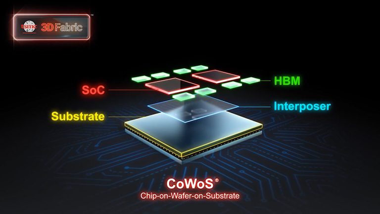 240905_TSMC_CoWoS-768x432.jpg